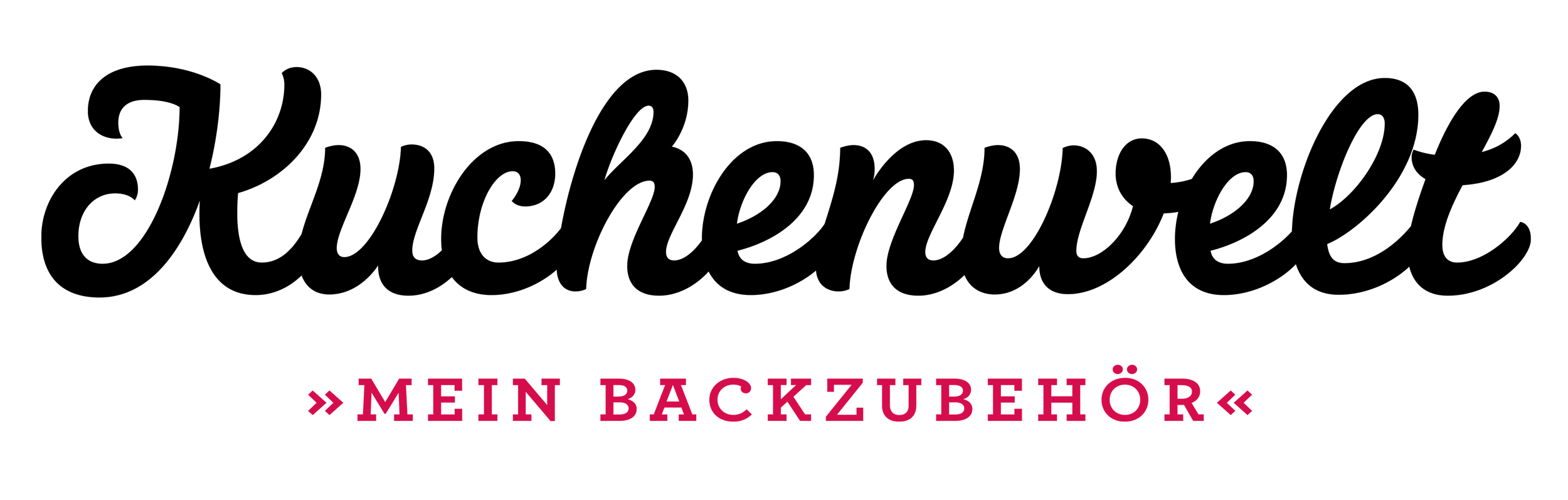kuchenwelt - logo
